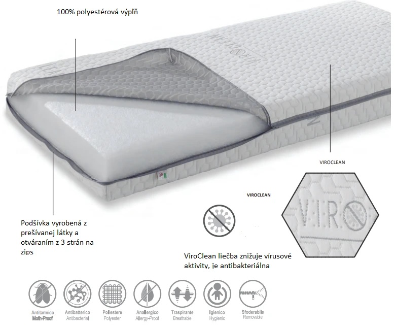 Matrac VIROCLEAN